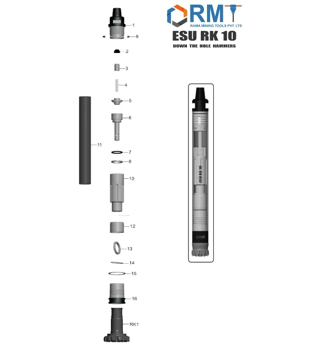 ESU RK 10